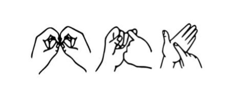 British Sign Language (BSL). Photo by <a href="https://commons.wikimedia.org/wiki/File:BSL_Name.png" rel="noopener" target="_blank">Danachos <a href="https://creativecommons.org/licenses/by-sa/4.0/deed.en" rel="noopener" target="_blank">(license)</a>